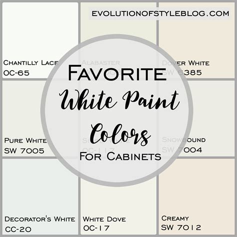 White Dove Benjamin Moore Sherwin Williams Equivalent at William Gainey ...