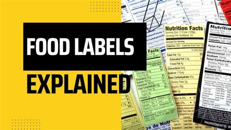 Image result for Food Labeling Explained