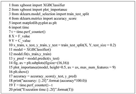 A Study on Epidemic Information Screening, Prevention and Control of ...