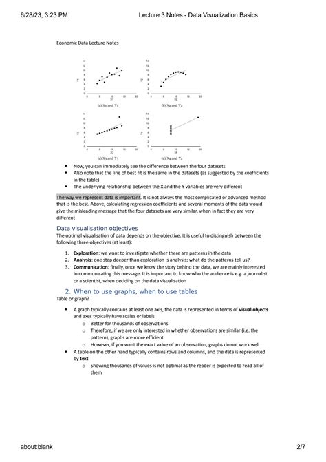 Image result for Data Visualization Lecture