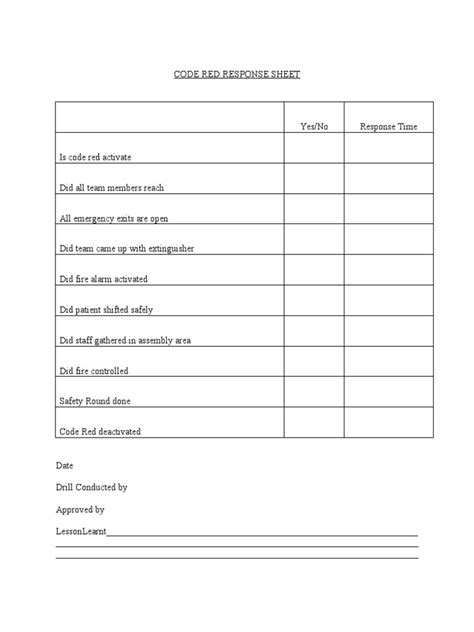 Code Red Elimination Order 的图像结果