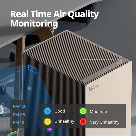 Coway Airmega ProX Large Space True HEPA Air Purifier with Smart ...