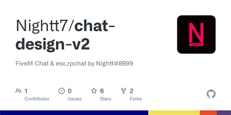 Image result for How to Install Chat Fivem Script