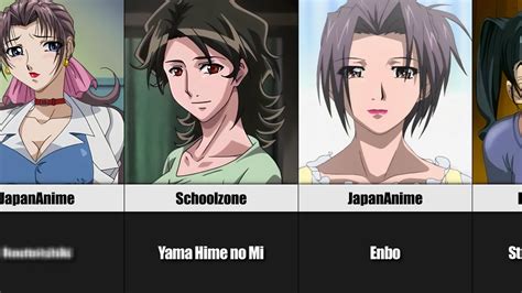 How to Watch Mistreated Bride Online 的图像结果