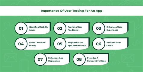 User Testing App 的图像结果