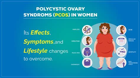 Polycystic Ovary Syndrome Treatment