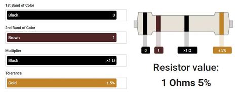 Color Code 1E 的图像结果