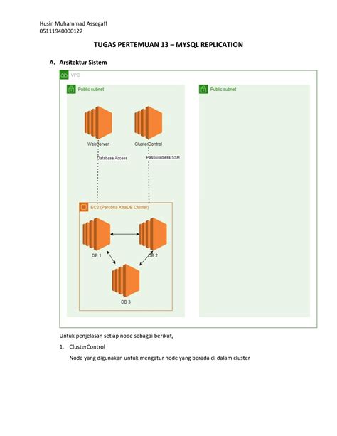 Image result for MySQL Mgr