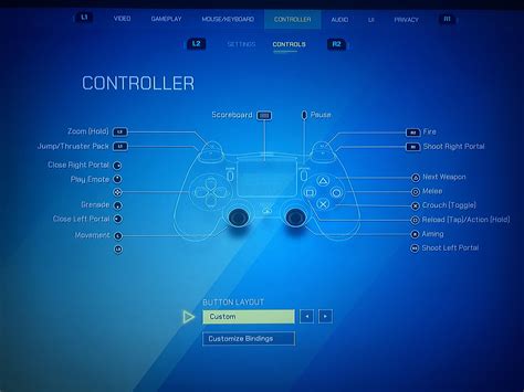 Image result for Frame1 Button Layout