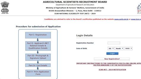 ICAR NET 2019: Application process begins at icar.org.in, here’s how to ...