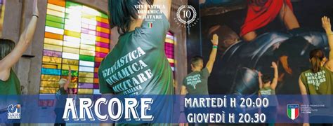Sessione di Prova Febbraio Gdmi Arcore, Via Perugino, 11, 20862 Arcore ...