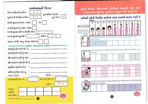 mamta kard gujrat 2023 . ( મમતા કાર્ડ ની સંપૂર્ણ માહિતી