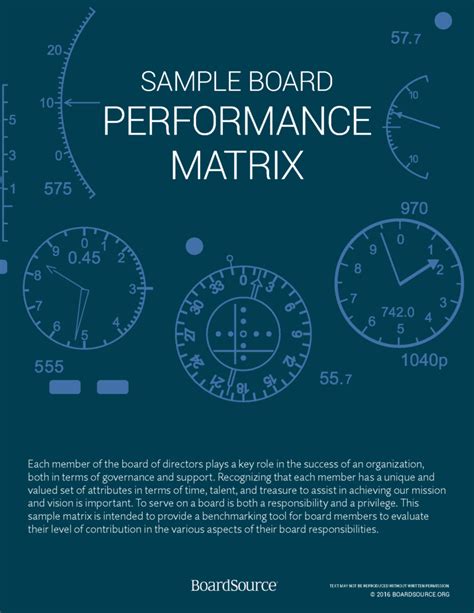 Image result for Performance Overview Matrix