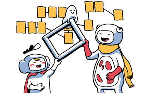 Image result for Frame Problem Explained