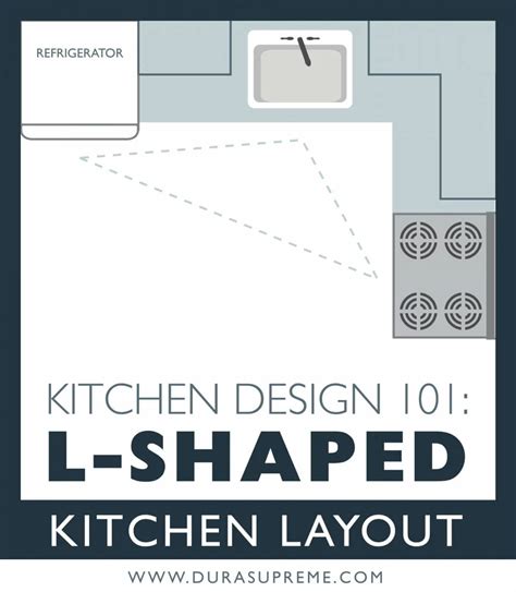 How to Design an L-shaped Kitchen 的图像结果