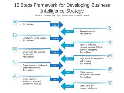 Business Development Framework 的图像结果