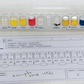 Image result for API Reagent Kit