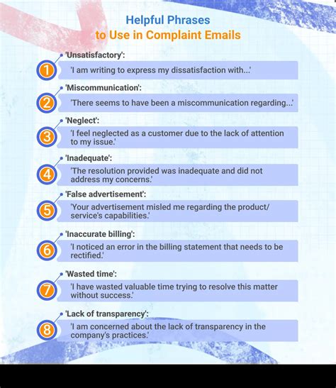 Image result for Complaint Email Process