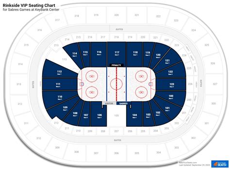 First Niagara Center Seating Chart KeyBank Center Seating Chart & Seat