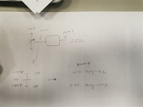 Analog Input and PWM Output Arduino Coad 的图像结果