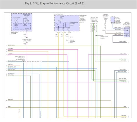 P2302 Code 的图像结果