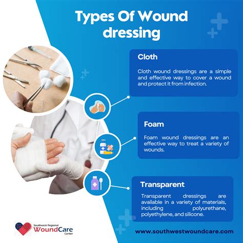How Many Types Of Wound Dressing Are There at Joel Bowman blog