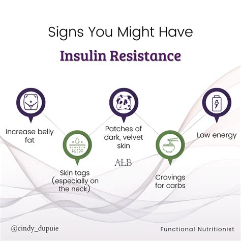 You Deserve Better Health - Functional Medicine Nutritionist