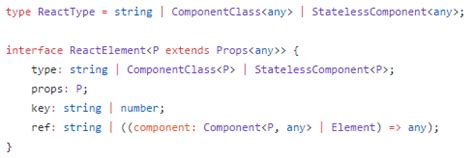 Image result for React Native Syntax