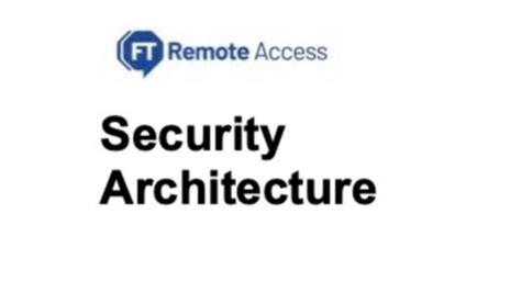 Image result for FactoryTalk Remote Access