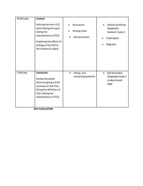 Image result for Geography Form 2 Lesson