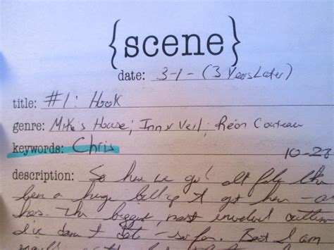 Image result for Authors Writing Process