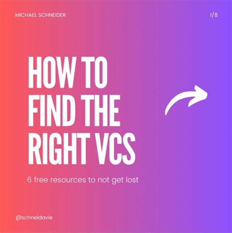 Image result for How to Use Vcs Commands