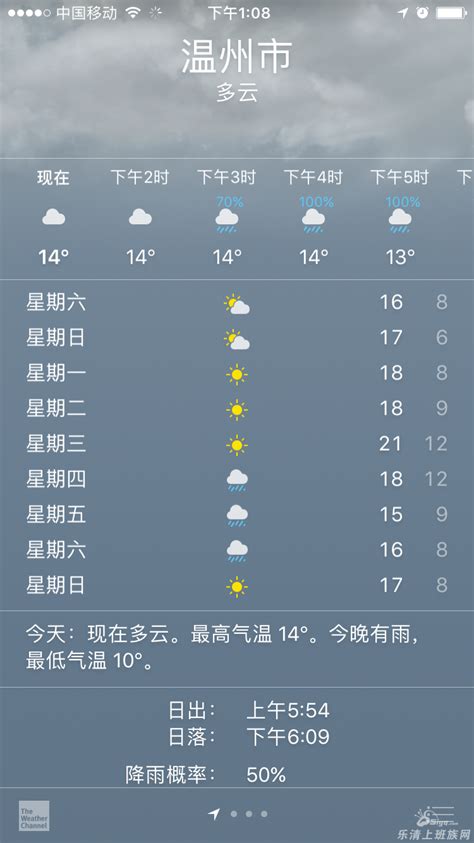 温州天气预报30天15天,州天气预报15天查询,州天气预报_大山谷图库