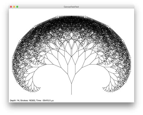 Image result for JavaFX Canvas API