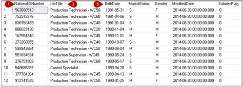 Image result for SQL Select Sort By