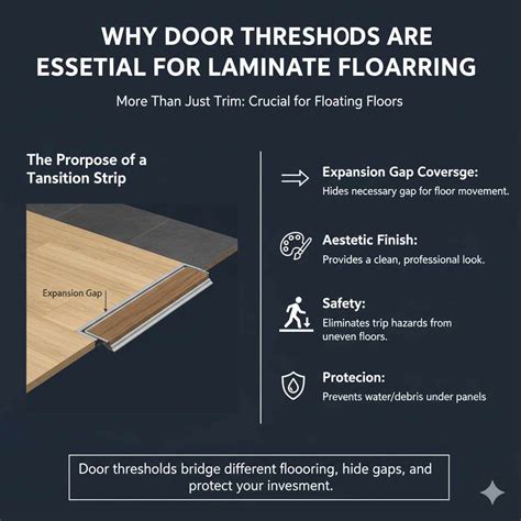 How To Install Laminate Flooring Door Threshold: Proven Guide – Home ...