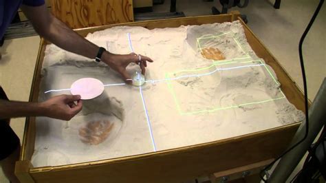 Image result for Sand Box Tutorial Video