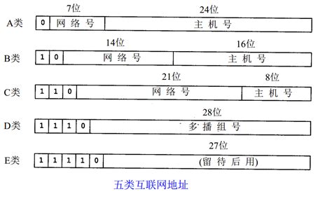 中国办事指南列表_95商服网（移动端）