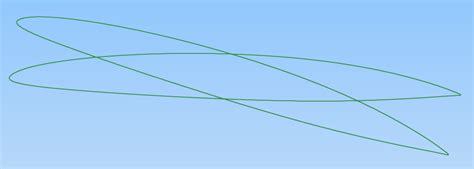 Image result for Shell Element Bar Autodesk Inventor