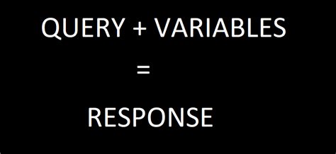 Image result for Graphql Query Variables