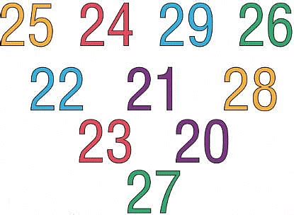 Numbers from Twenty-one to Fifty - 2 Class 1 Worksheet Maths