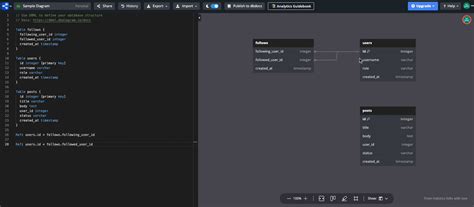 Image result for Dbdiagram JavaScript Object