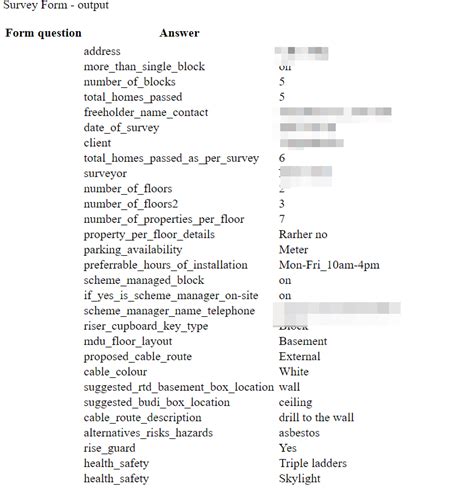Image result for Form Output HTML Pictures