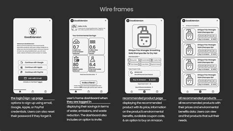 Image result for Software Extension