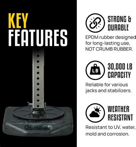 Stromberg Carlson RV Base Pads – JBP-1214.1 Heavy India | Ubuy