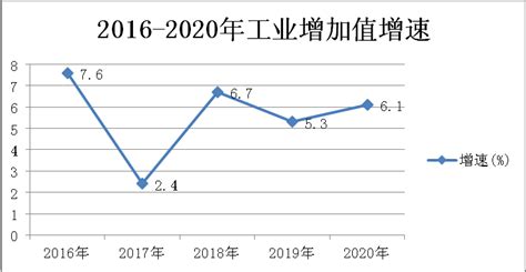 桂林银行5年定期存款利率 - 财梯网