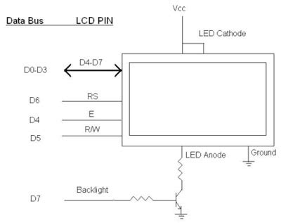 用你自己的IIC接口连接并口字符型LCD-EDN 电子技术设计