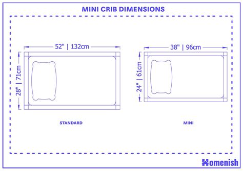 Mini Crib Dimensions and Guidelines (with Drawings)