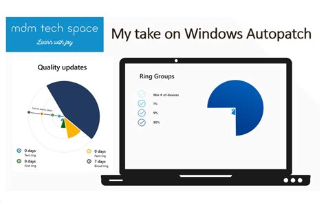 Image result for Windows Autopatch Demo