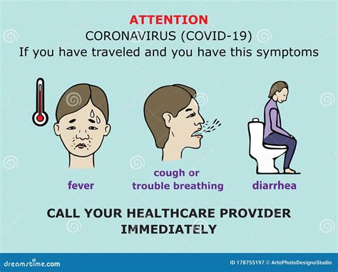 Fever, Cough or Trouble Breathing, Diarrhea Icon, Coronavirus Covid-19 ...